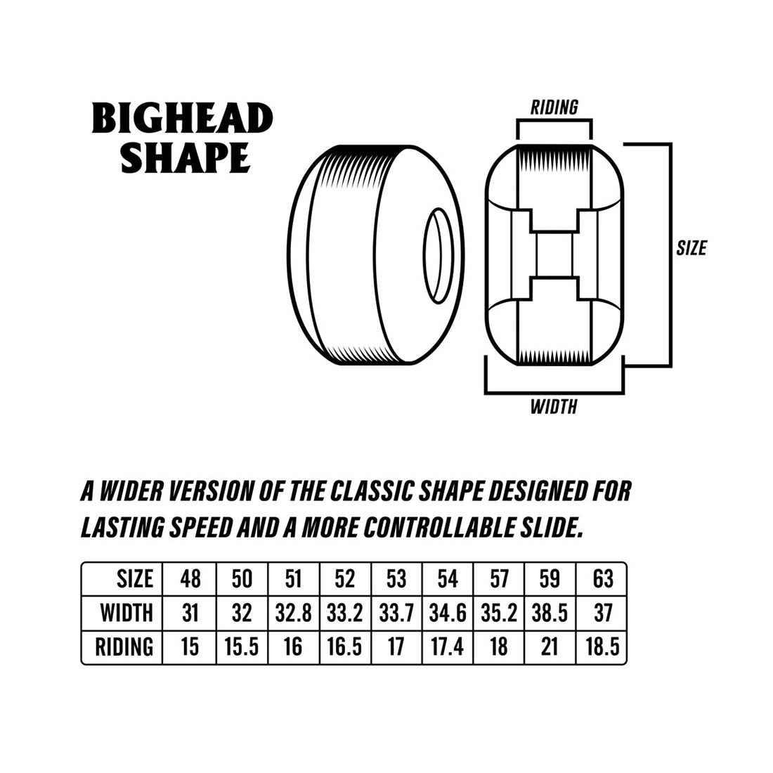 Spitfire Burners Wheels 99d 55mm - Goodnews Skateshop