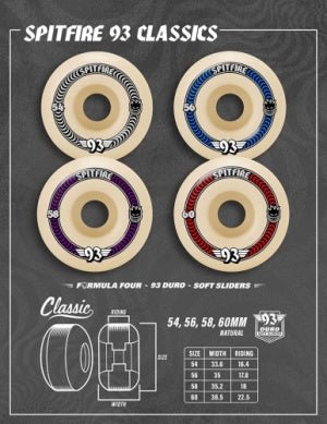 Spitfire F4 Classics Wheels 93d 56mm - Goodnews Skateshop