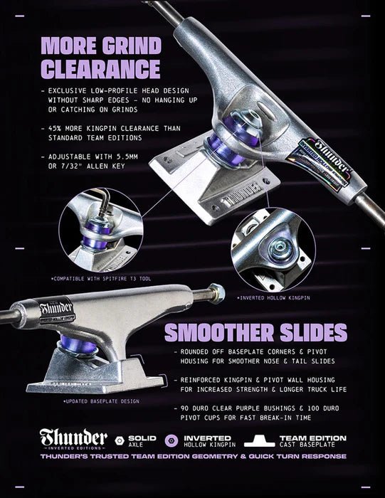 Thunder Team Inverted Polished Trucks - 148 - Goodnews Skateshop