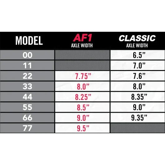 Ace AF1 Polished Trucks - 60 - Goodnews Skateshop