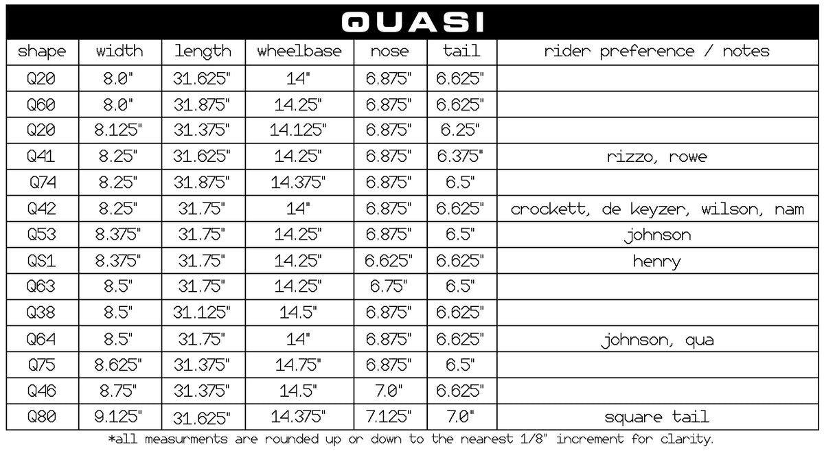 Quasi de Keyzer Ear Deck 8.5