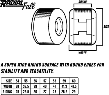 Spitfire F4 Radial Full Wheels 93D 54mm