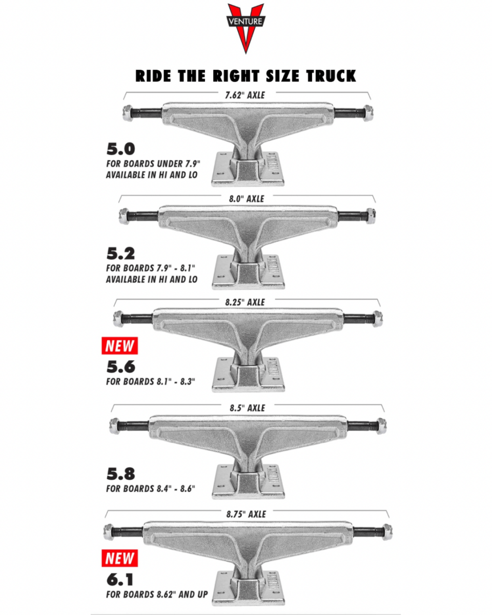 Venture Karim Callender Pro V - Hollow Trucks - 5.8 - Goodnews Skateshop